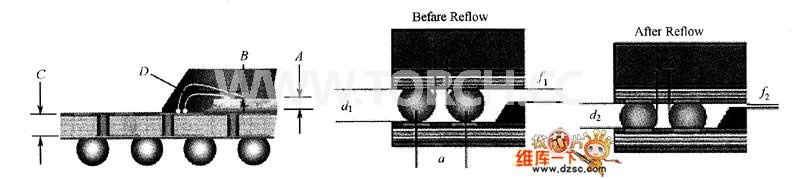 元器件堆疊封裝結構
